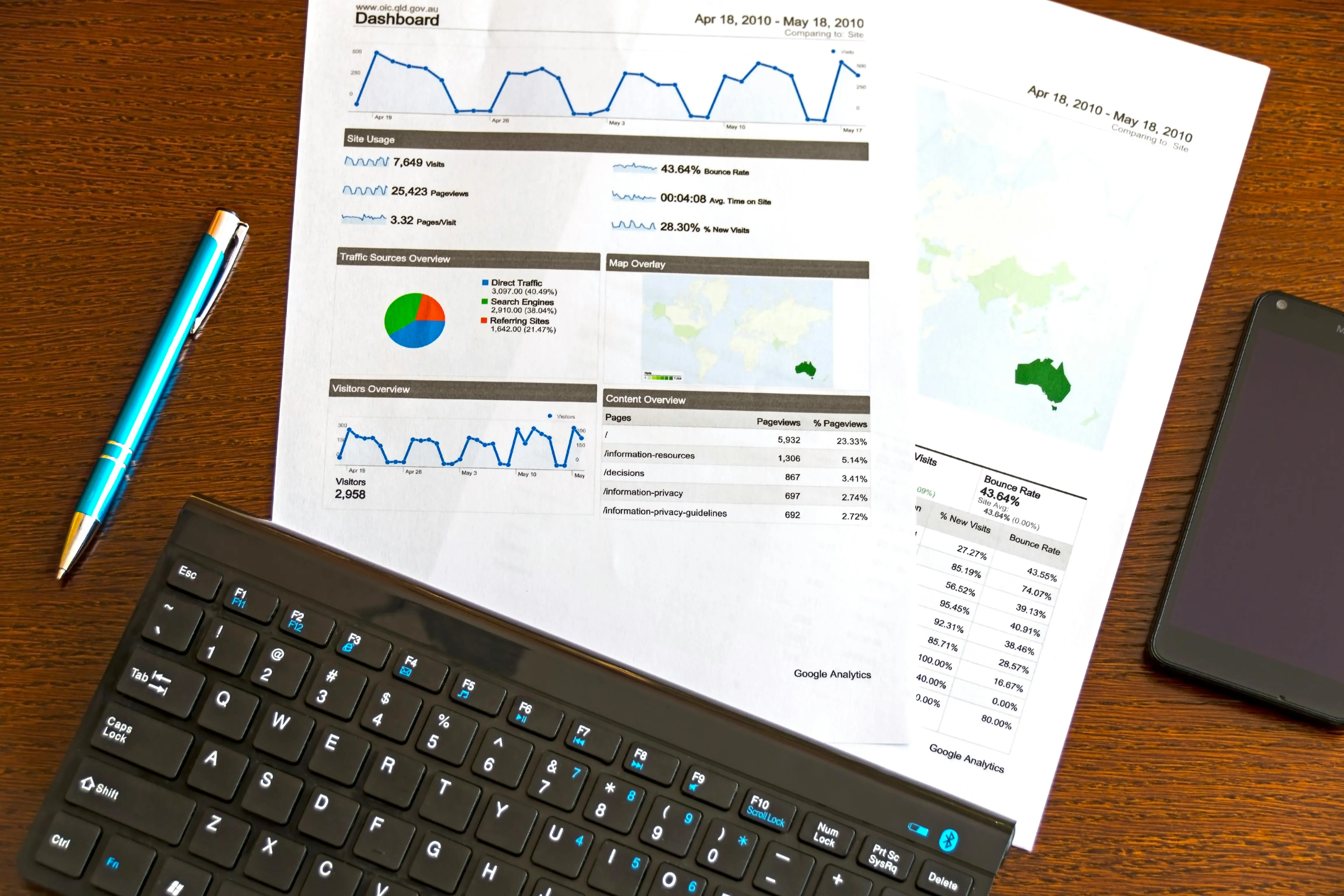 A print-out of affiliate marketing statistics on a desk
